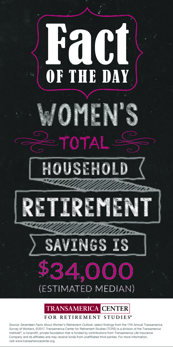 TCRS2017_I_women_retirement_savings